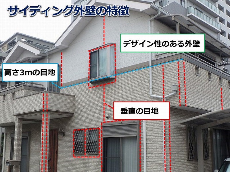 サイディング外壁の特徴と見分け方