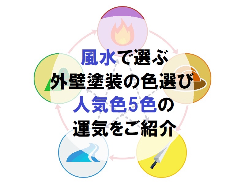 風水で外壁塗装の色選び