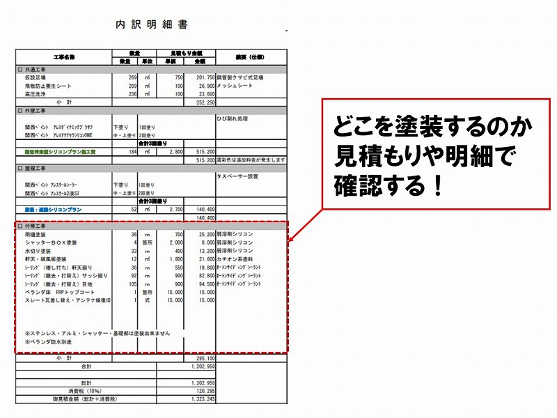 塗装箇所は見積書でチェック