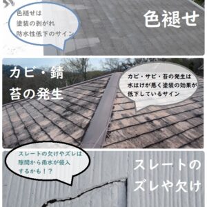 よくある屋根の劣化症状