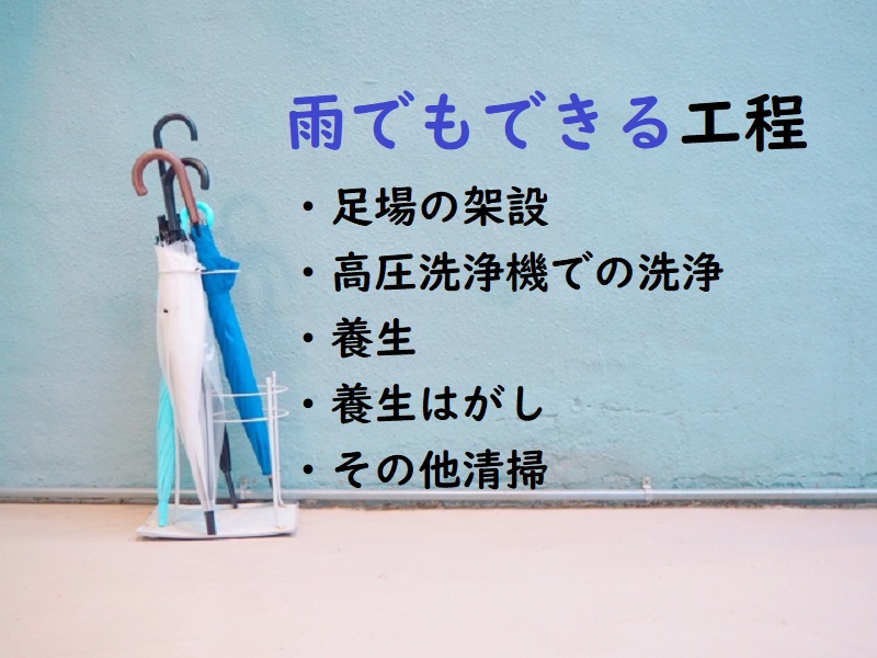 尾張旭市　瀬戸市　長久手市　名古屋市守山区　外壁塗装　屋根