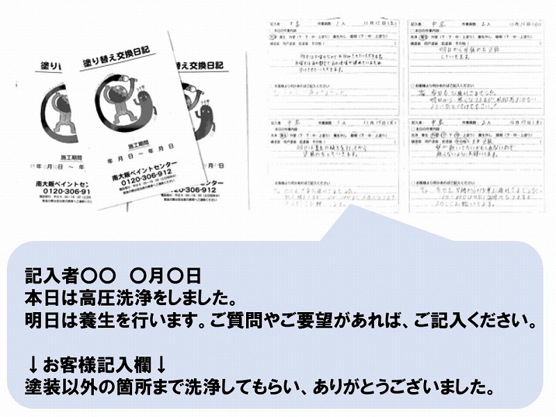 外壁塗装の進捗が分かる交換日記