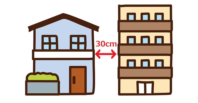 30㎝あれば外壁塗装可能