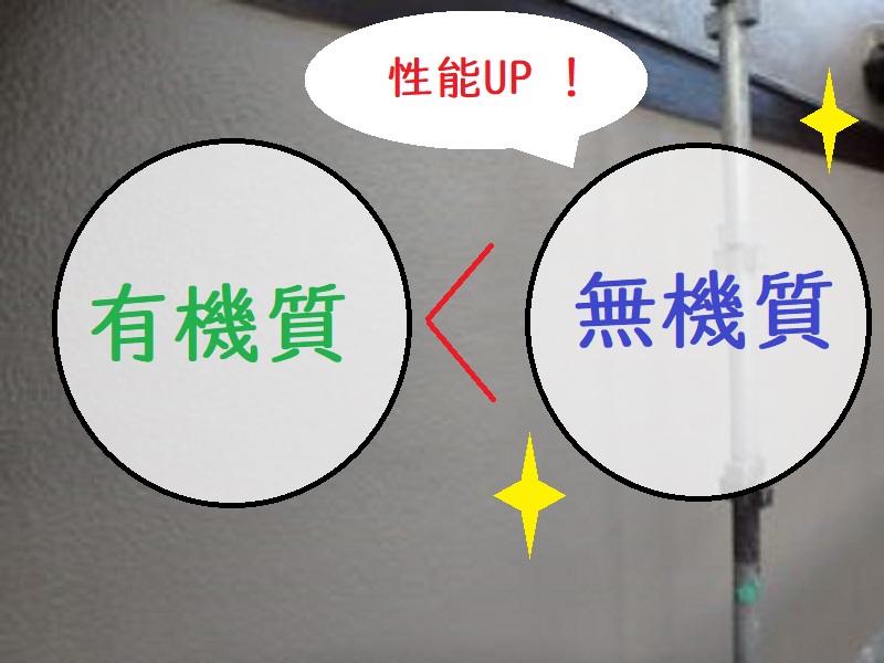 ガラスコーティング塗料　無機質と有機質のちがい