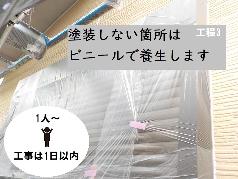 外壁塗装工事　養生に必要な人数