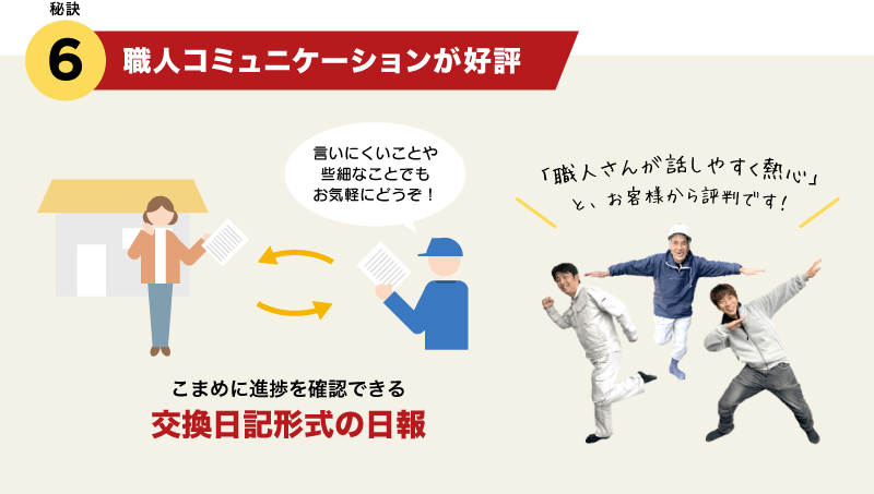 秘訣6.職人コミュニケーションが好評