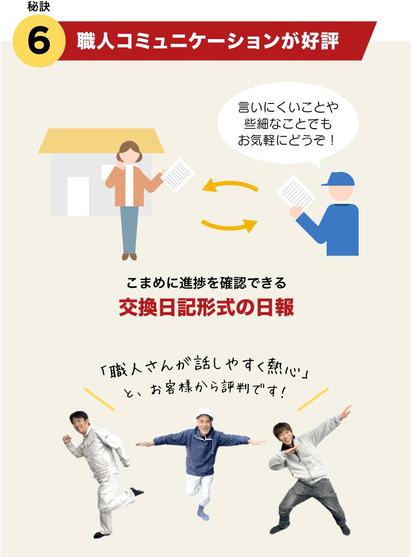 秘訣6.職人コミュニケーションが好評