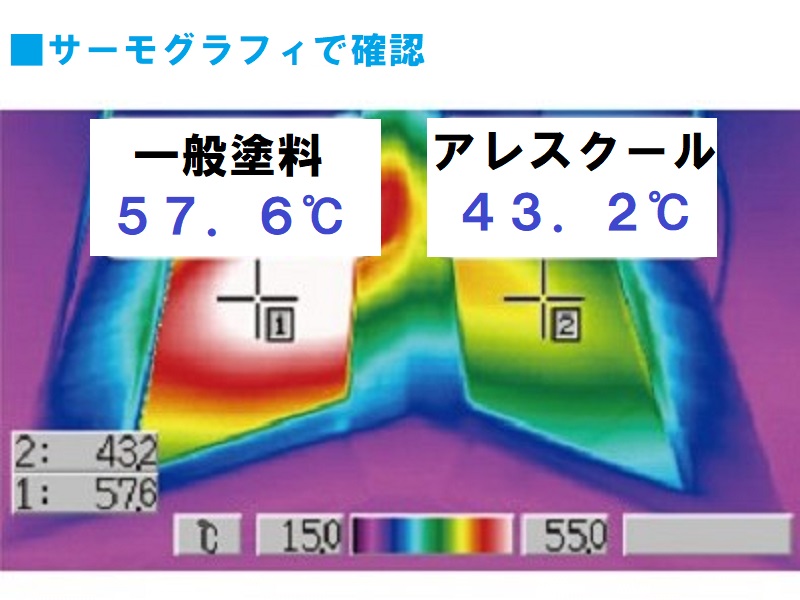 遮熱塗料の効果