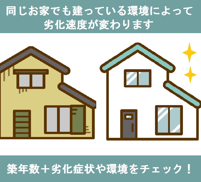 築年数以外にも外壁塗装のタイミングを見るポイントは外壁材の劣化状況や環境を把握すること