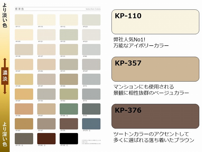 新素材新作 アレス ダイナミックＴＯＰ 標準色 KP-３３７ １５Kg