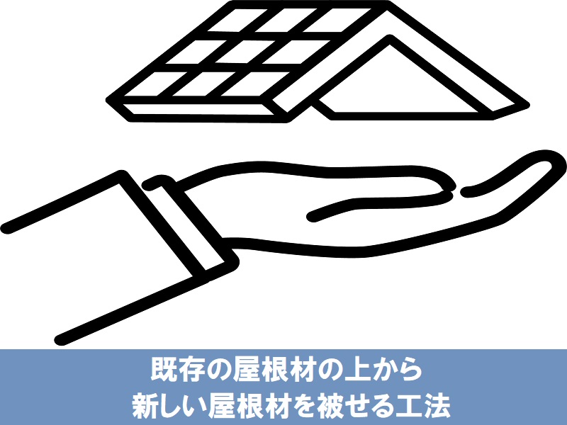 パミール屋根のカバー工法について（費用や工事方法解説します！）