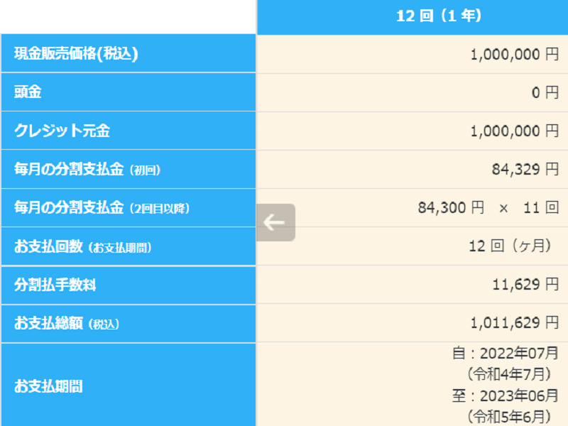 外壁塗装は分割払いが可能！気になる金利や支払い回数等お話します 月々の支払いシミュレーション