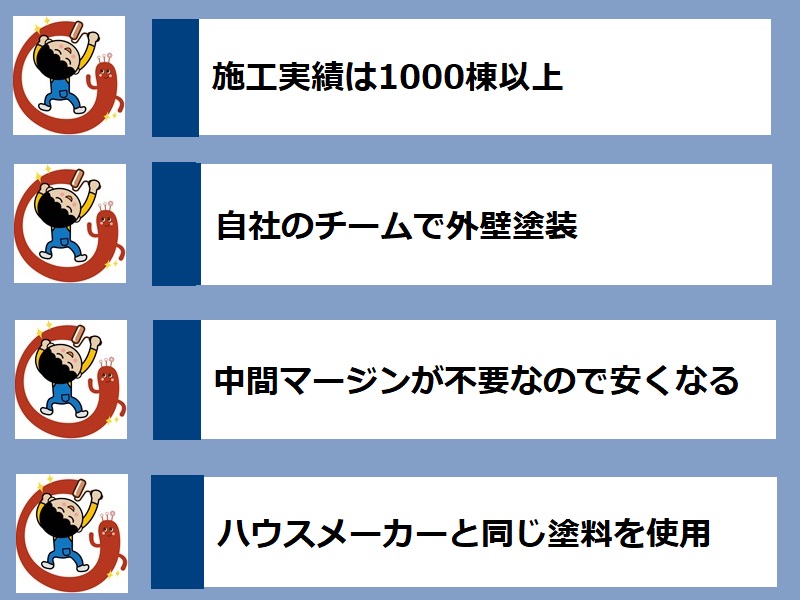 【ヘーベルハウス外壁塗装】施工事例や塗装専門業者に依頼するメリット