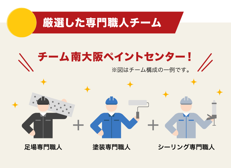 【ヘーベルハウス外壁塗装】施工事例や塗装専門業者に依頼するメリット