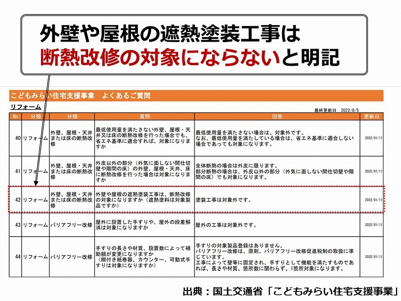 外壁塗装工事は「こどもみらい住宅支援事業」は対象外