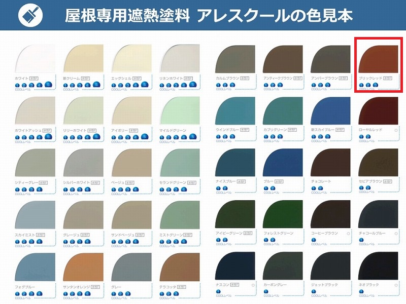 和泉市にて遮熱塗料アレスクールで屋根の塗り替えを実施されました アレスクール2液SIで中塗りと上塗り ブリックレッドを使用