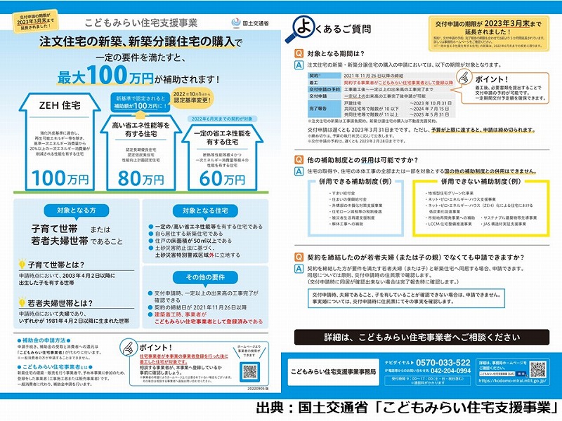 こどもみらい住宅支援事業の新築購入の補助内容