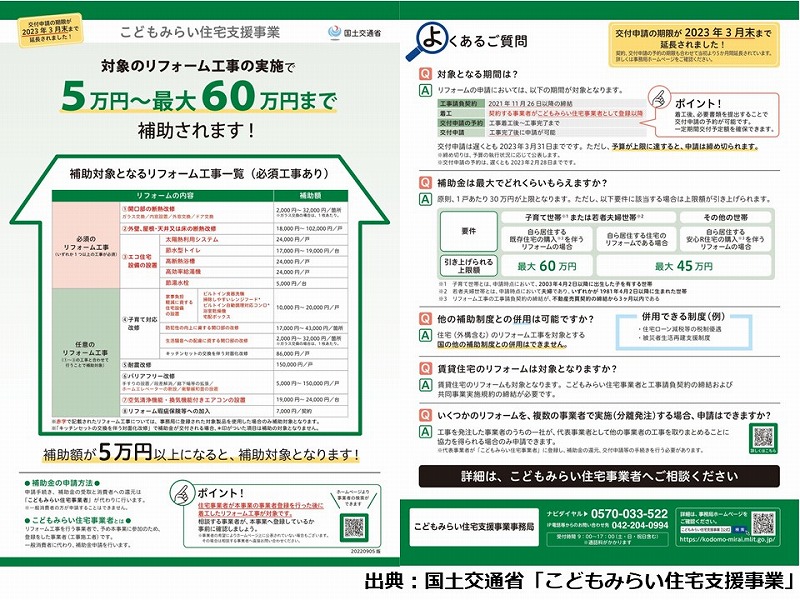 こどもみらい住宅支援事業のリフォームの補助内容