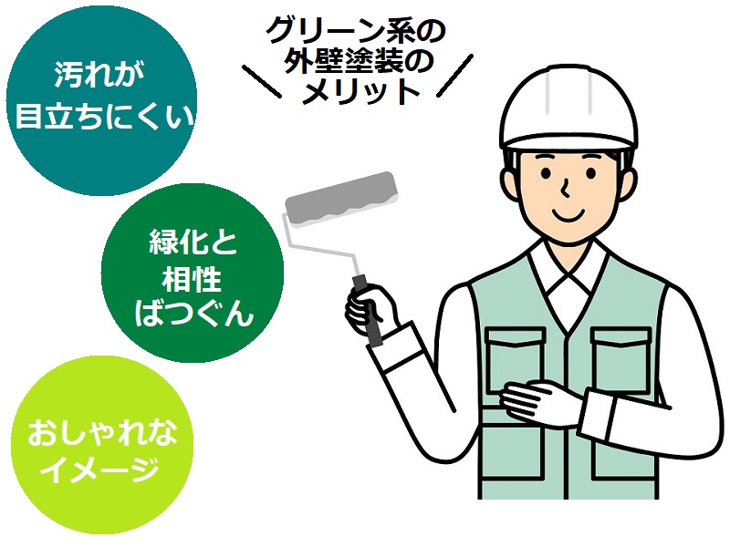 グリーン系（緑）の外壁塗装の施工事例やメリットデメリットをご紹介