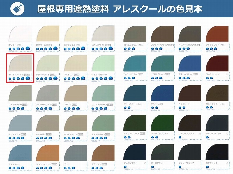 松原市にて折板屋根の塗装を実施（熱を反射する遮熱塗料を使用）ホワイトアッシュ色を使用