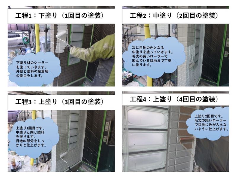 ダブルトーン施工工程