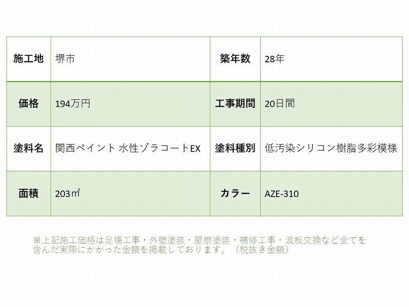 堺市南区ヘーベルハウス施工事例