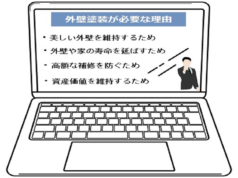 外壁塗装は必要ない？いいえ家を長持ちさせるには外壁塗装は必要です