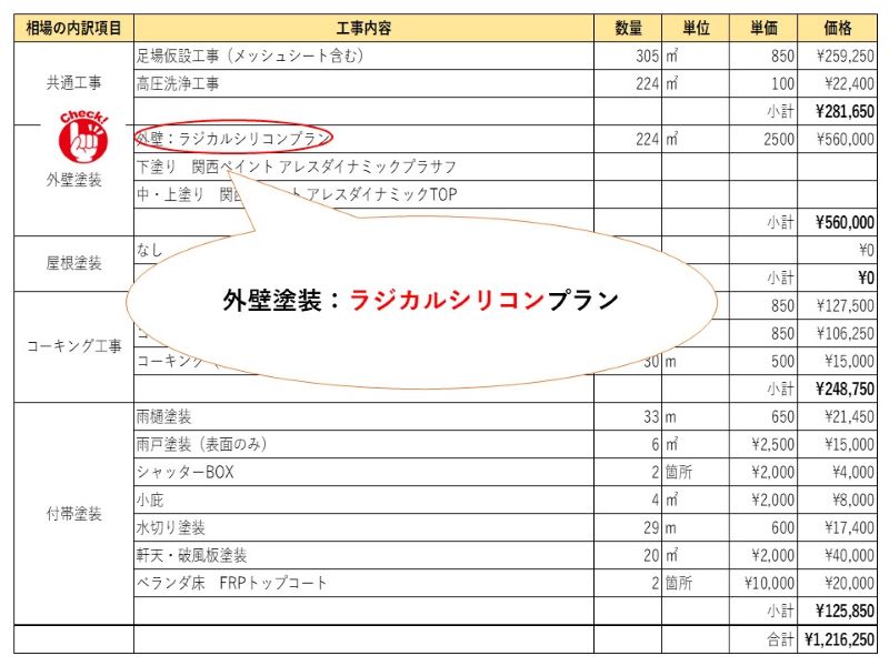 外壁塗装が高いと感じる8つの理由！適切な価格か判断する方法を解説