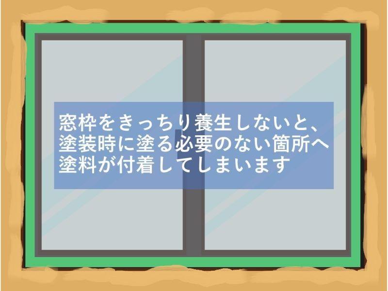 養生が下手だと塗る必要のない箇所へ塗料が付着する