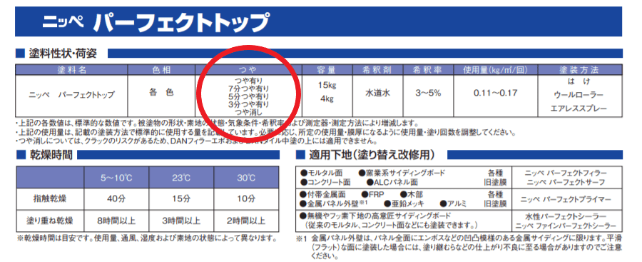 外壁塗装 ネイビーは艶が目立ちやすい