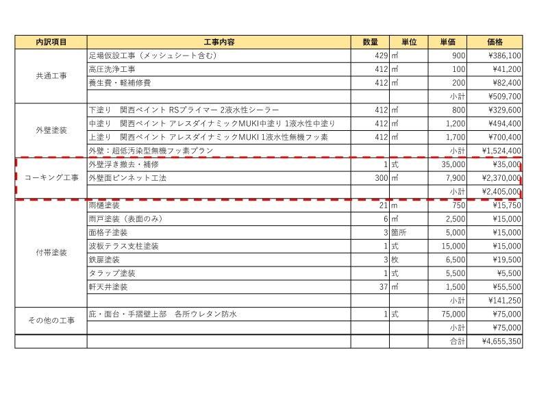 モルタル外壁　ピンネット工法の見積書