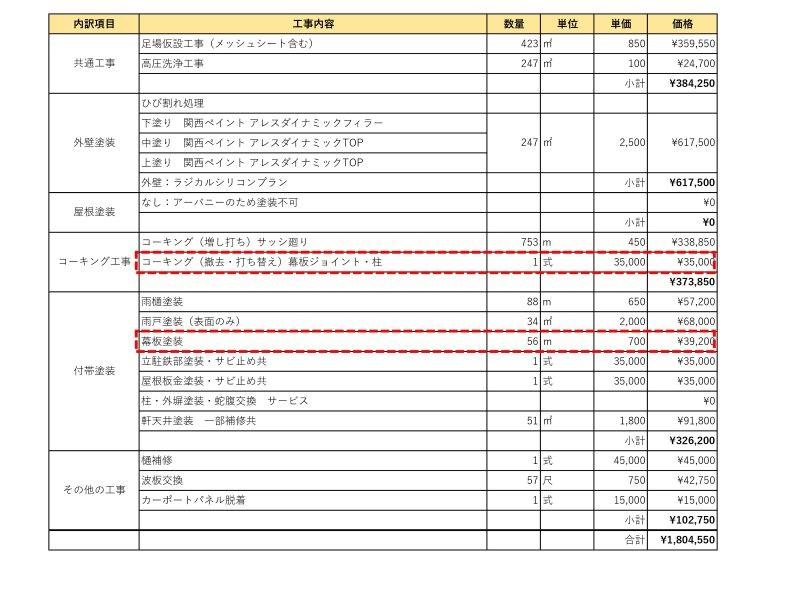 同じ色合いの幕板に塗装して鮮明度がアップした事例の見積書