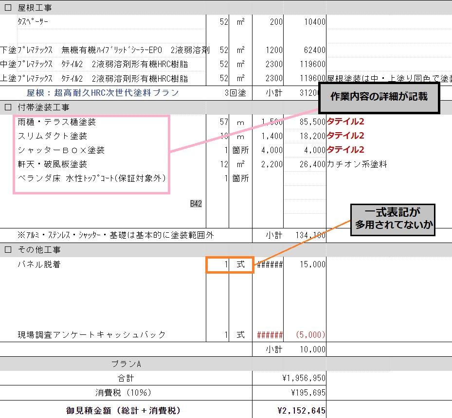 外壁塗装の訪問販売の見積もり書が正しい表記かどうか見る