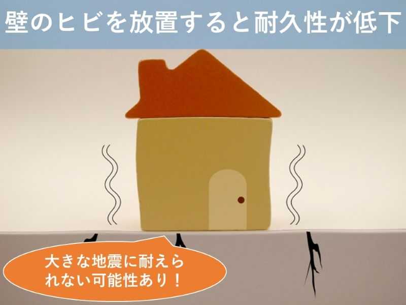 壁のヒビを放置すると耐久性が低下