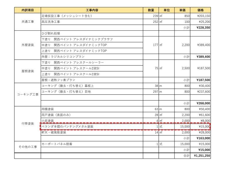 一式表記のベランダ手すりパンチングメタル塗装の見積書