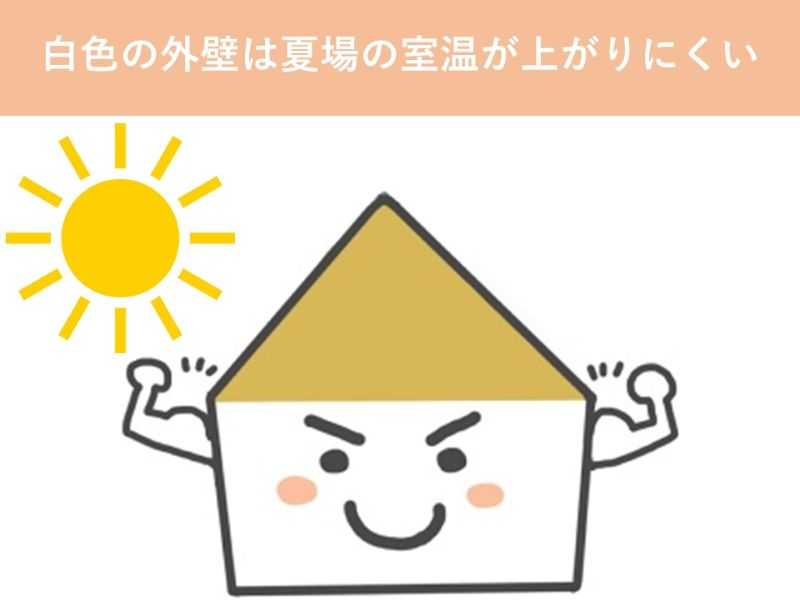 白色の外壁はし夏場の室温が上がりにくい