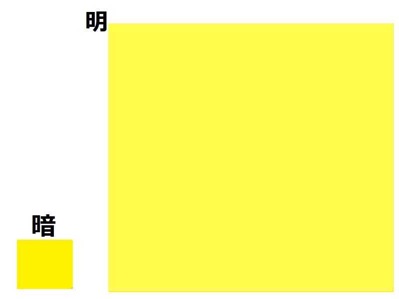 外壁塗装の色見本は大きさによって色の見え方が変わる（面積効果）