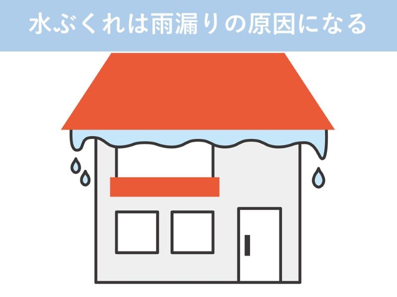 水ぶくれは雨漏りの原因になる