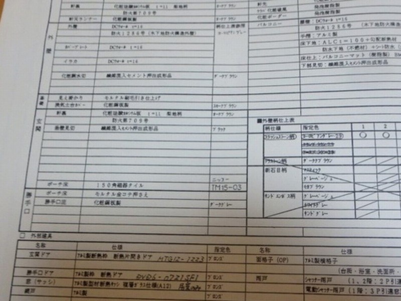 設計書や仕様書を確認