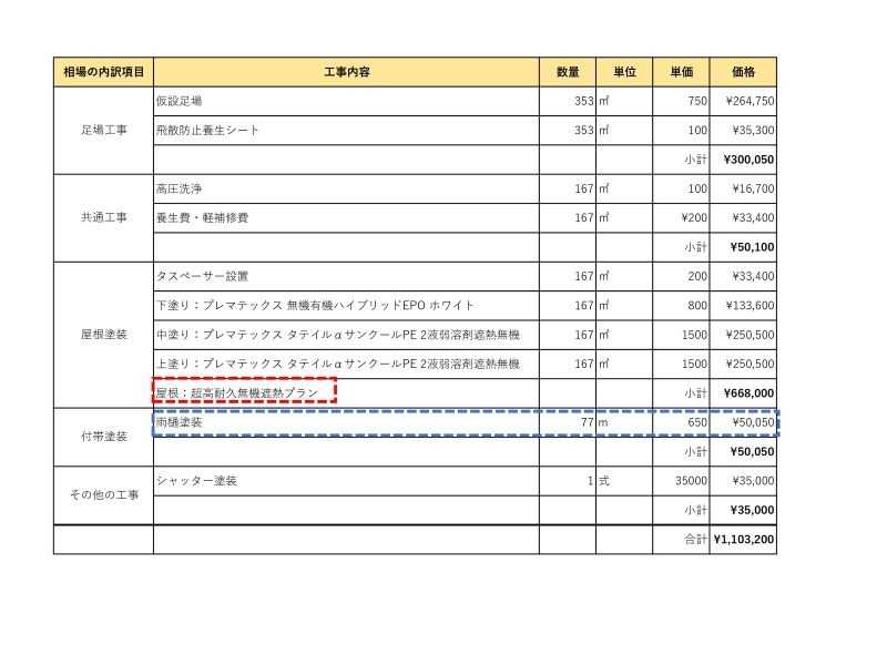 無機塗料で屋根塗装した見積書