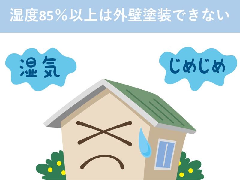 湿度85％以上は外壁塗装できない