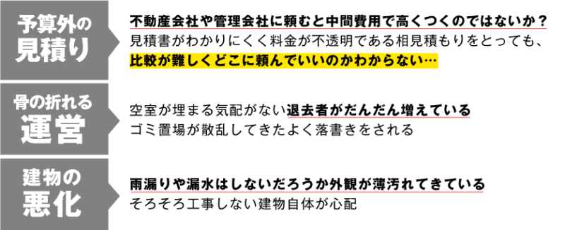 マンションの3つのお悩み