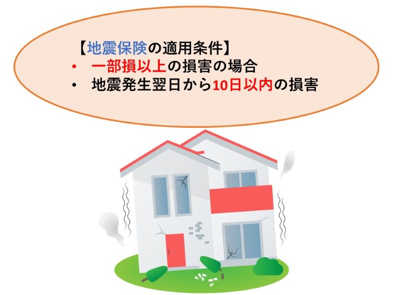 地震保険の適用条件