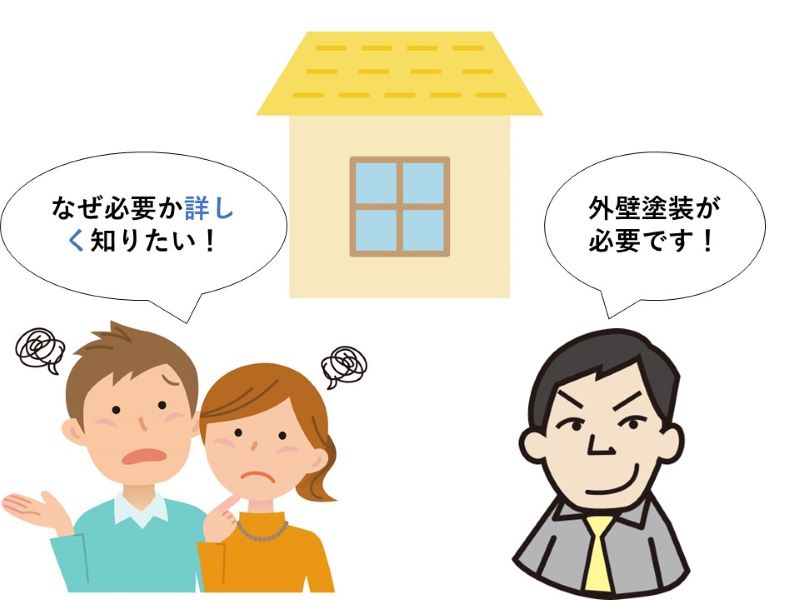 塗装を煽って説明不足の営業マンには注意