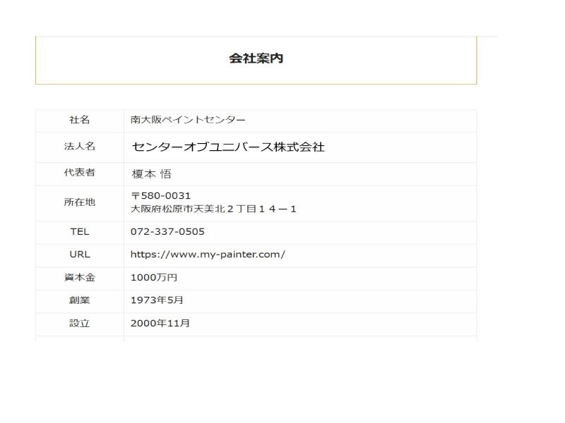 会社情報や口コミを調べる