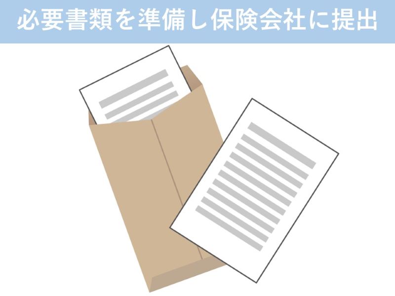 必要書類を準備し保険会社に提出