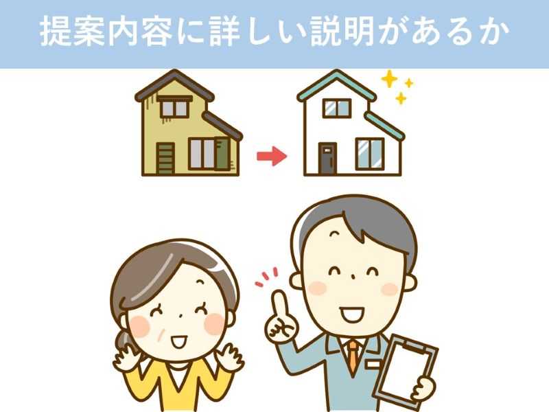 提案内容に詳しい説明があるか