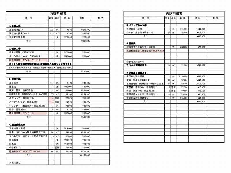 マンション見積書の内訳明細書の例