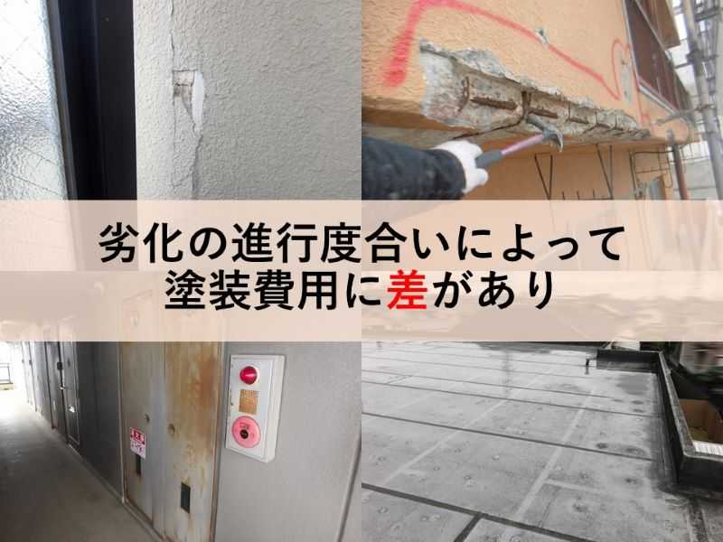 劣化の進行度合いによって費用差あり