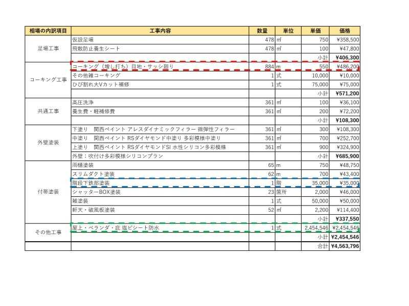 アパートを外壁塗装した見積書